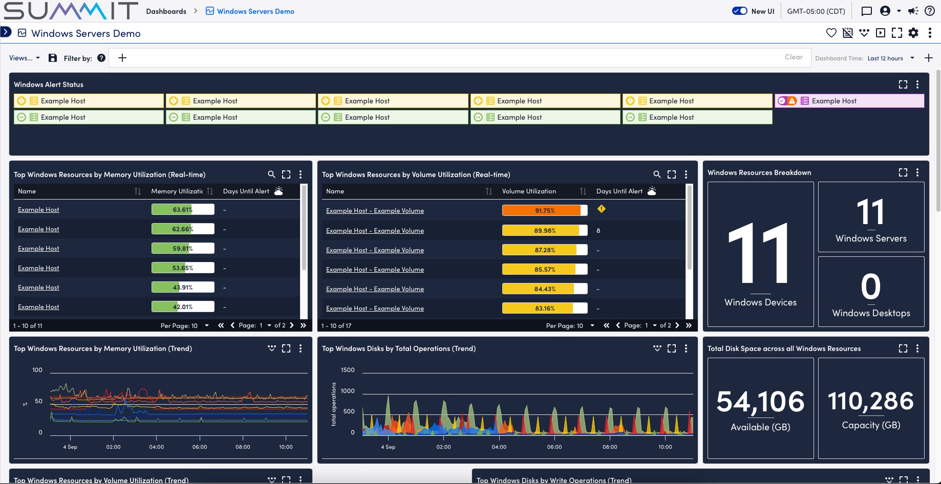 Windows Server Demo Dashboard